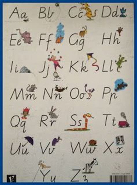 Savesave victorian modern cursive letter formations for later. Printable Victorian Modern Cursive Handwriting Templates ...