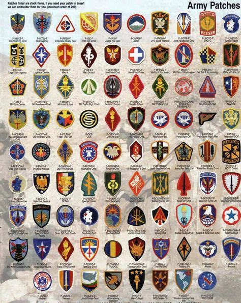 Us Military Ww2 Patches