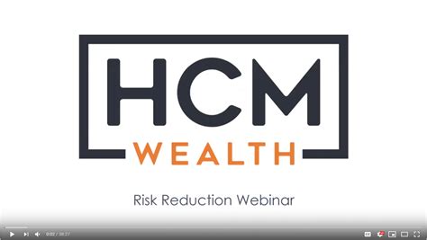 Risk Reduction Webinar — Hcm Wealth Advisors