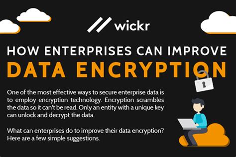 How Enterprises Can Improve Data Encryption Aws Wickr