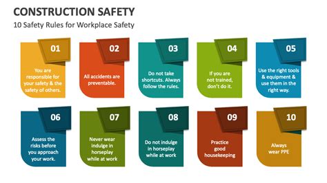 Construction Safety Powerpoint Presentation Slides Ppt Template