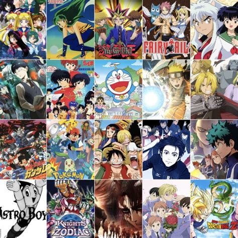 Top 30 Iconic Anime Tv Shows Over The Years 1963 2016 Mad Meaning