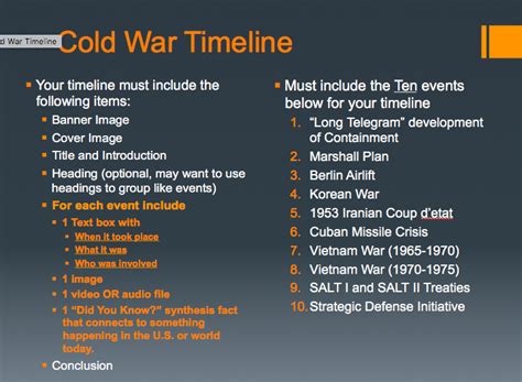 Thiemanns Apush Feb 23 Cold War Timeline Day 1