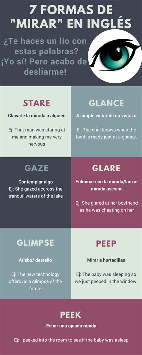 7 Formas Diferentes De Decir Mirar En Inglés Friends Miles Away