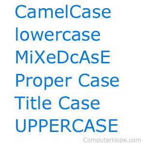 The software analyses if text characters (unicode characters are taken into why binarizing uppercase and lowercase? What is uppercase?