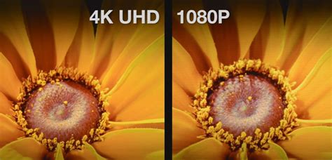The Gap Between Sd To Hd Is Far Greater Than The Gap Between Hd To 4k