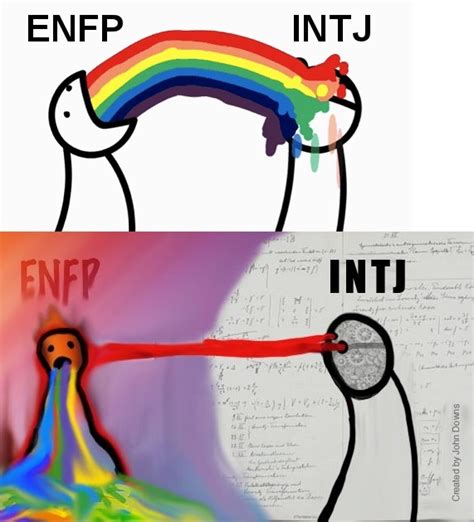 [intj] for the love of enfp intj couples personality cafe