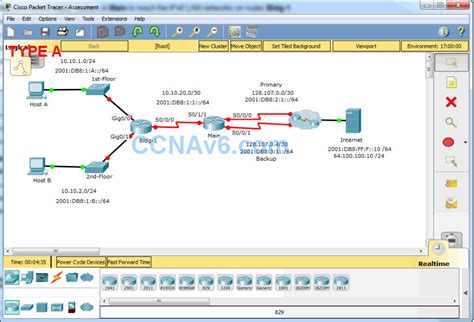 Ccna 2 Rse Chapter 2 Sic Practice Skills Assessment Packet Tracer Answers