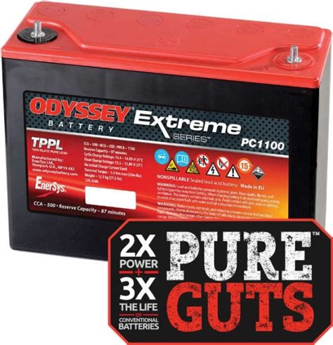 Odyssey Extreme Pc1100 Battery Groves Batteries