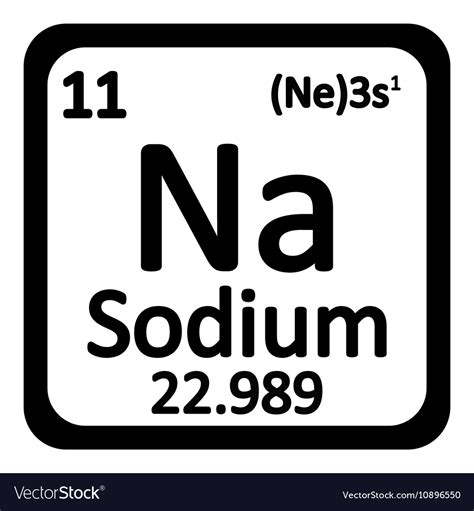 Periodic Table Element Sodium Icon Royalty Free Vector Image