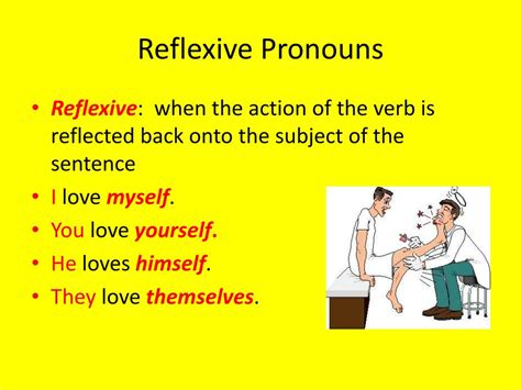 Reflexive Pronoun Definition List And Examples Of Reflexive Pronouns Porn Sex Picture