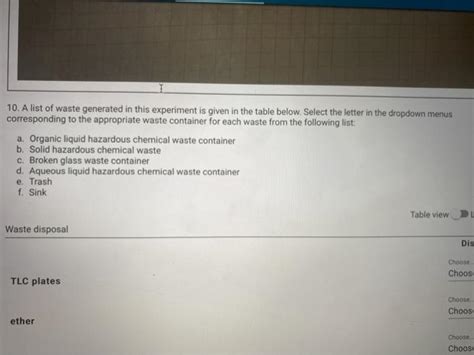 Solved A List Of Waste Generated In This Experiment Is Chegg Com