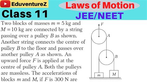 Two Blocks Of Masses M Kg And M Kg Are Connected By A String Passing Over A Pulley B As