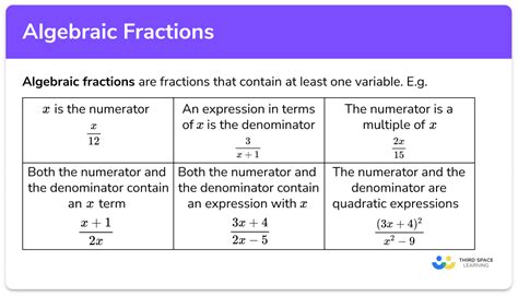 Algebraic Fractions Gcse Maths Steps Examples And Worksheet