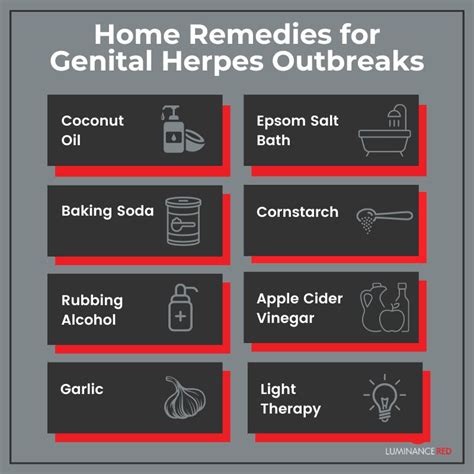 natural remedies you have at home for genital herpes outbreaks luminance red