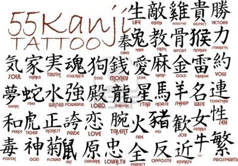 Kanji Tattoo Ideas Top 10 Videos And 87 Images