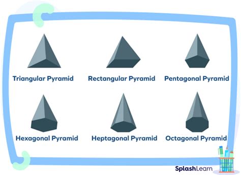Pentagonal Pyramid Definition Formula Properties Examples