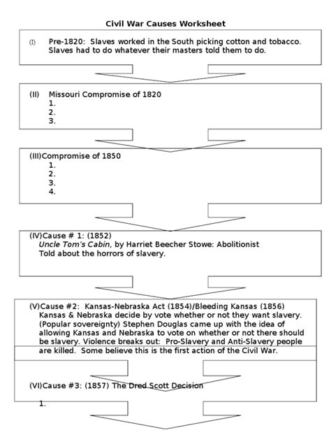 Civil war causes worksheet