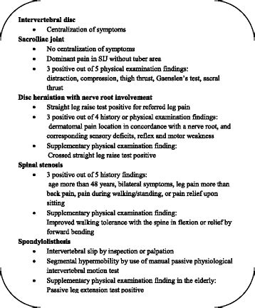 Best evidence rule in malaysia best evidence rule means that if there are two ways of proving a matter and one method is more cogent than the other the more cogent method must be adopted. Promising Clinical Diagnostic Rules based on best-evidence ...