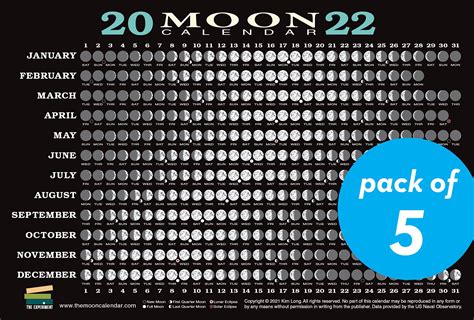 Buy 2022 Moon Card 5 Pack Lunar Phases Eclipses And More Online
