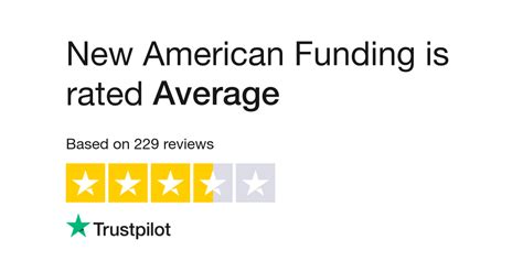 New American Funding Reviews Read Customer Service Reviews Of