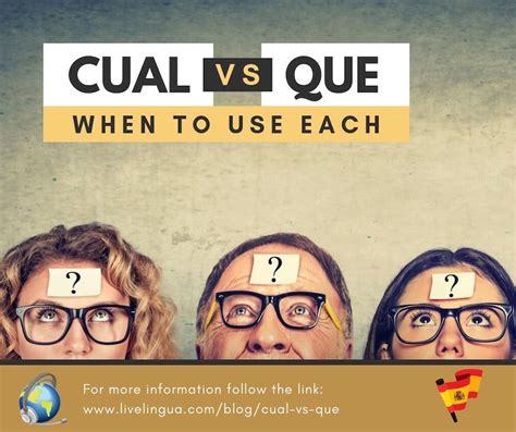 Cuál Vs Qué — When To Use Each Spanish Question Words What Book