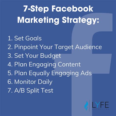 7 Step Facebook Marketing Strategy For Your Business Lionode