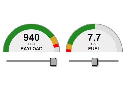 Try searching for another term or go back to the home. jQuery gauge Plugins | jQuery Script