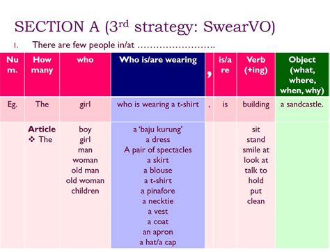 Paper 2 comprises three sections, section a, section b and section c. Interesting strategies for UPSR English Paper 1 & 2 - E ...