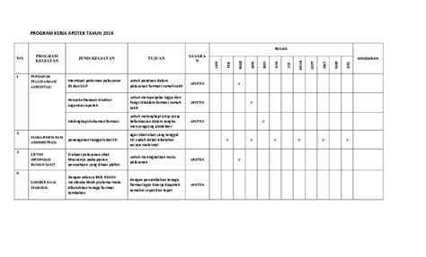 (DOC) PROGRAM KERJA TAHUN 2014 - format word | lab 24 - Academia.edu