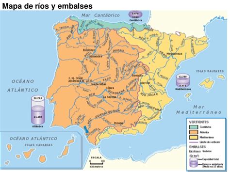Geografía E Historia Ies Pablo Díez Mapa De Los Ríos Y Embalses Más