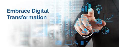 Digital Transformation With Custom Software Solutions