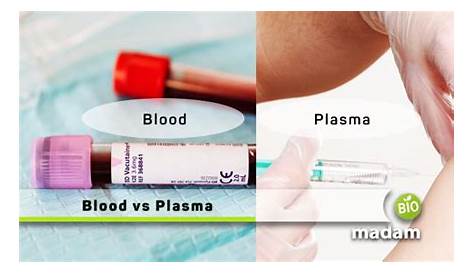Blood Plasma Plasma Color Chart