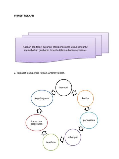 Principle permit for expansion of foreign investment. Prinsip Rekaan