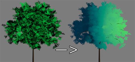 Building A Fancy Stylized Tree Shader In Blender 32 Blendernation