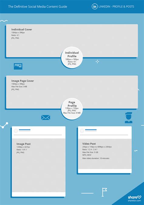 Before you post your image on the web and make it public, make sure it contains all the information google looks for when determining what to include upload quality photographs with a small file size. 2019 Guide for Social Media Image Sizes and More ...