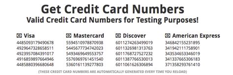 Ever wonder how credit card numbers work? ProPhoto Blogs Support Tutorial - Proofing PayPal Settings