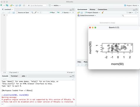 Rstudio R Studio Plots Not Showing Up After Updating Stack Overflow