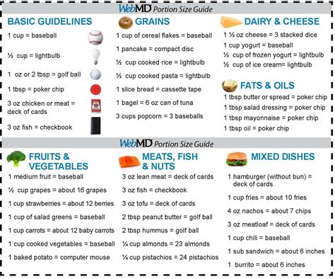 Healthy Fitness Portion Size Guide Workout Food