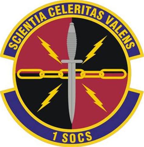 1st Special Operations Communications Squadron Hurlburt Field
