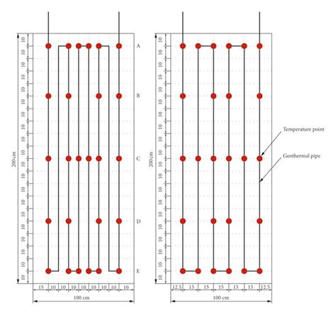 Geothermal Pipe Space And Measurement Points Layout Download