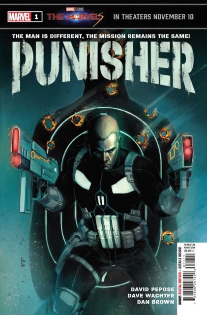 Punisher Volume Comic Vine