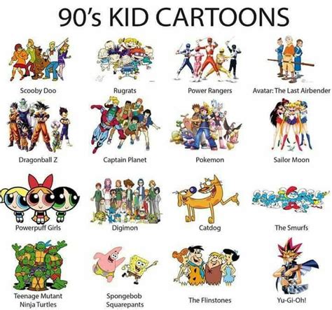 Pin On My Favorite Cartoon Characters