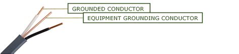Equipment Grounding Conductor Size Chart