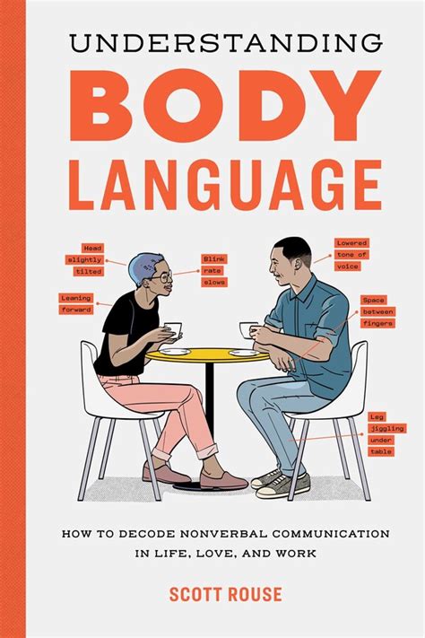 Understanding Body Language Book By Scott Rouse Official Publisher