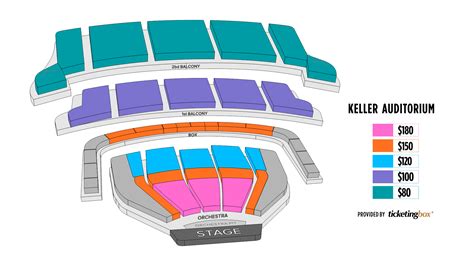 Portland Keller Auditorium Seating Chart