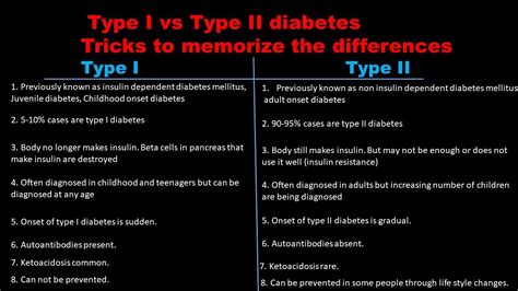 Type I Vs Type Ii Diabetes Whats The Difference Between Type 1 And