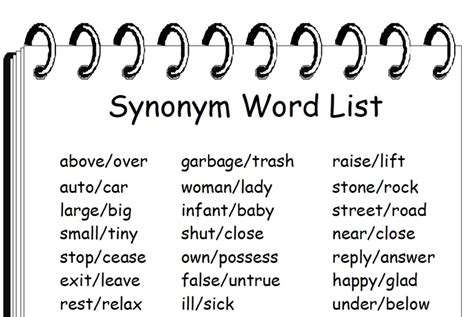 http://www.carlscorner.us.com/synonyms/synonymlist1.pdf | Classroom posters, Word list, Literacy ...