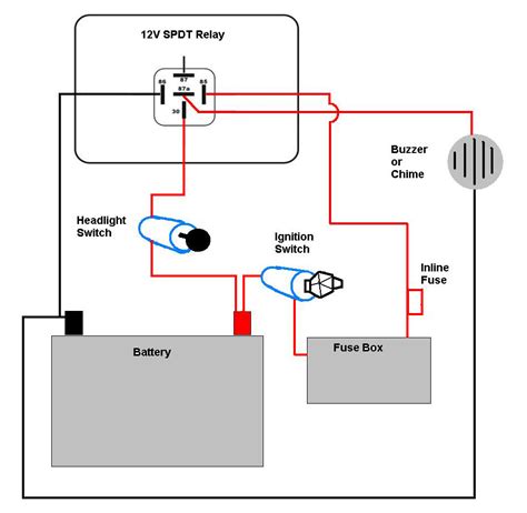 The headlight relay, bulb check relay, and light switch all appear to be working correctly. annoying warning sound when door is open n keys in ...