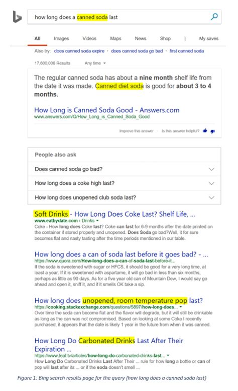 Deep Learning Helping To Make Bing Search Results More Intelligent